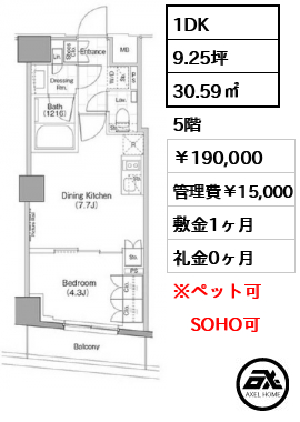 ザ・パークハビオ新宿 190,000円