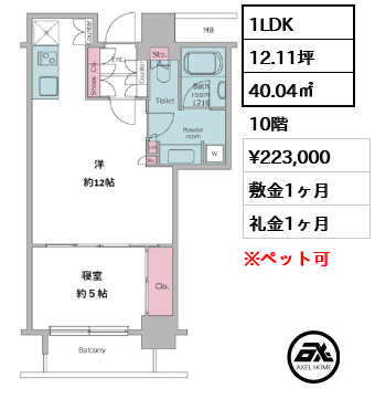 レジディア月島Ⅱ 22.3万円