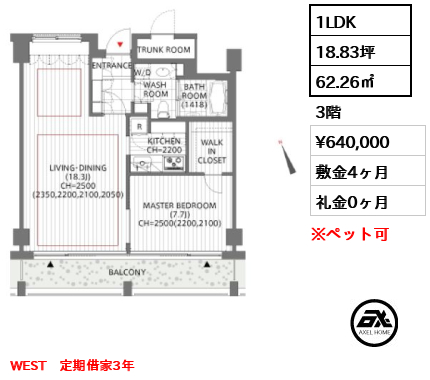 表参道ヒルズゼルコバテラス　（WEST EAST） 64万円