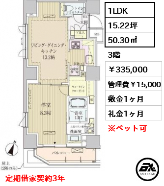 パークアクシス赤坂見附 33.5万円