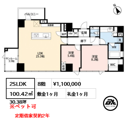 希神楽坂テラス 110万円