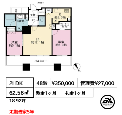 ザ・パークハウス西新宿タワー60