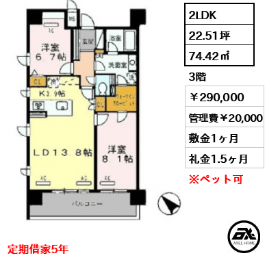 ロイヤルパークス豊洲 （ROYAL PARKS豊洲） 29万円