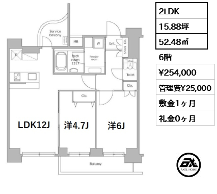 レジディア新宿イーストⅡ 25.4万円