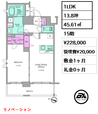 レジディア神田東 22.8万円