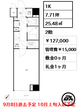 ルーブル浜松町　