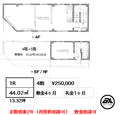 麹町駅前商業ビル 25万円
