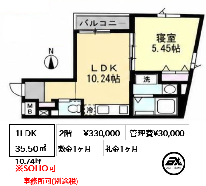 ANQI神宮前（アンキ神宮前） 33万円