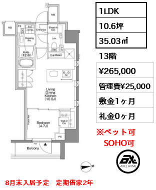 ザ・パークハビオSOHO新宿御苑 26.5万円