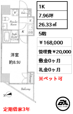ミリアレジデンス新宿御苑Ⅱ