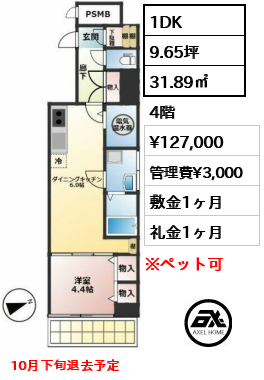 カテリーナ御苑　 12.7万円