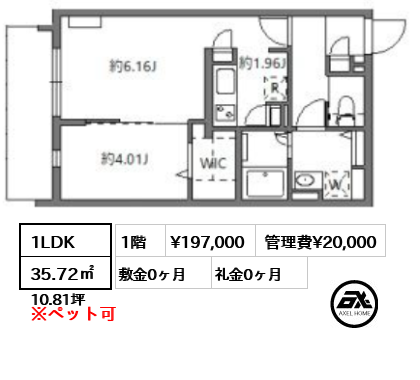 フラッフィー市谷台町