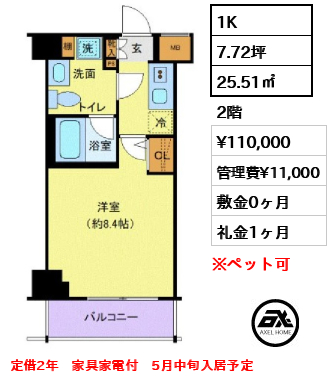 プレール・ドゥーク潮見 11万円