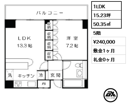 マナハウス四谷