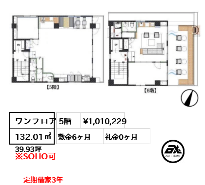 Biz Feel Ichigaya（ビズフィール市ヶ谷） 101万円