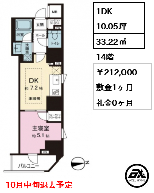 サンウッドフラッツ新宿四谷三丁目 212,000円