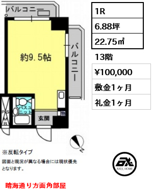 東京ビュック中銀　【住居・店舗】 10万円