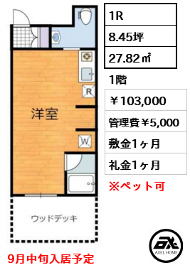 若葉レジデンス 10.3万円
