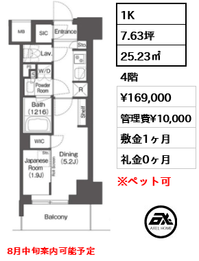 コンフォリア東新宿