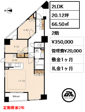 ジェイパーク御苑内藤町