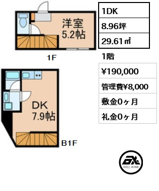 HERME YOYOGI OUEST（エルメ代々木ウエスト） 19万円