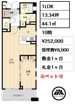 HF銀座レジデンスEAST