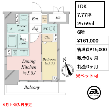 ドゥーエ銀座イーストⅢ 16.1万円