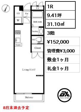 神宮前めぞぴあのK＆A 15.2万円