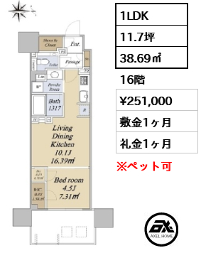 グランドシティタワー月島 25.1万円