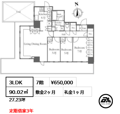 富久クロスグリーンレジデンス 65万円