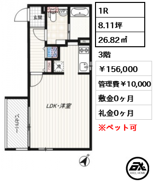ALERO北参道 （アレーロ北参道） 15.6万円