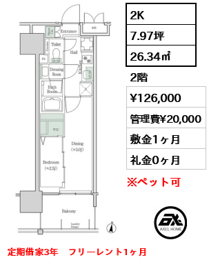 ブルックサイドレジデンス木場 12.6万円