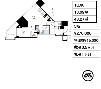 グランドシティタワー月島 27万円