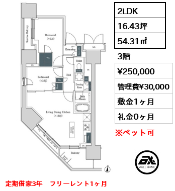 ブルックサイドレジデンス木場 25万円