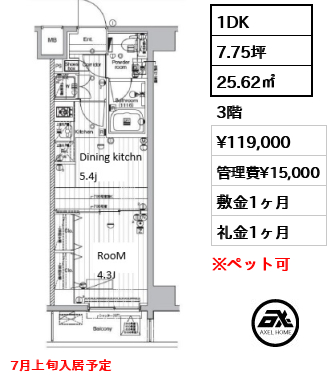 ザ・プレミアムキューブＧ潮見 11.9万円