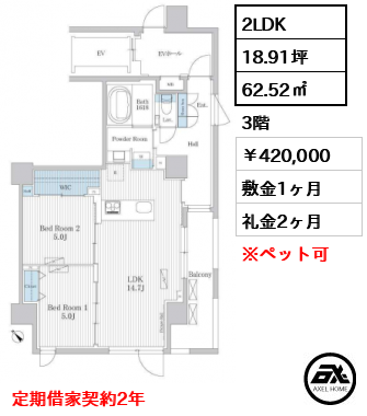 THE AKASAKA RESIDENCE S.O.A. -spirit of akasaka- (ザ赤坂レジデンスSOA) 420,000円
