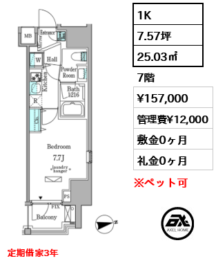 ミリアレジデンス新宿御苑 15.7万円