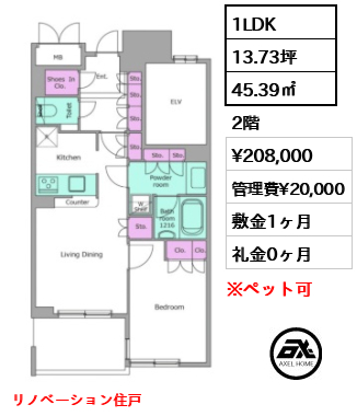 レジディア文京千石Ⅱ 20.8万円