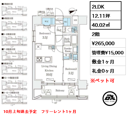 リビオメゾン御茶ノ水EAST 26.5万円