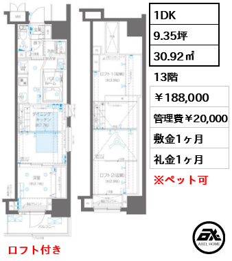 ZOOM新宿御苑前 (ズーム新宿御苑前) 188,000円
