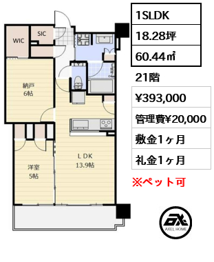 グランドシティタワー月島 39.3万円