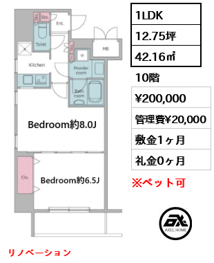 レジディア神田岩本町Ⅱ 20万円