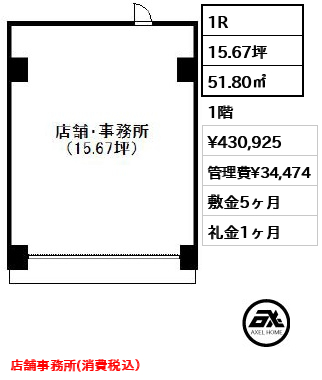 ケンジントンコート