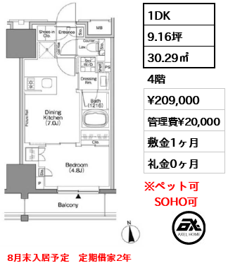 ザ・パークハビオSOHO新宿御苑 20.9万円
