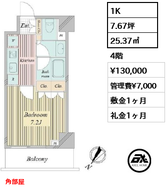アクティ東仲通り 13万円