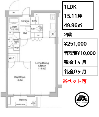 コンフォリア原宿