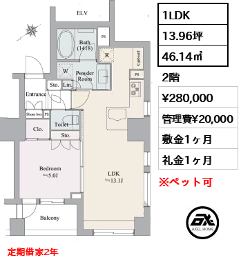 ブランズ市谷田町　 28万円