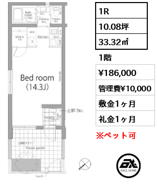 ラ・プレス神宮前 18.6万円