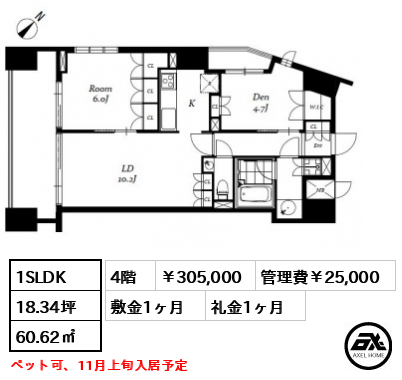 チェスターコート御茶ノ水 30.5万円