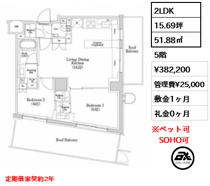 ザ・パークハビオSOHO市谷左内町 38.2万円
